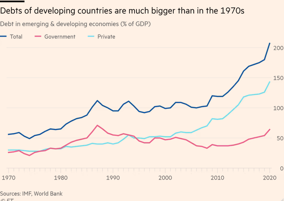 /brief/img/Screenshot 2022-06-14 at 12-45-16 Policy errors of the 1970s echo in our times.png